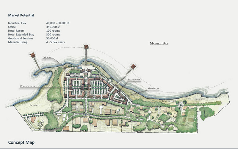 $1 Million Allocated To Brookley By The Bay Design