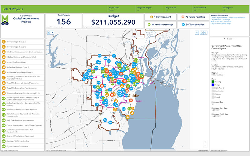 Mobile Launches Project Portal