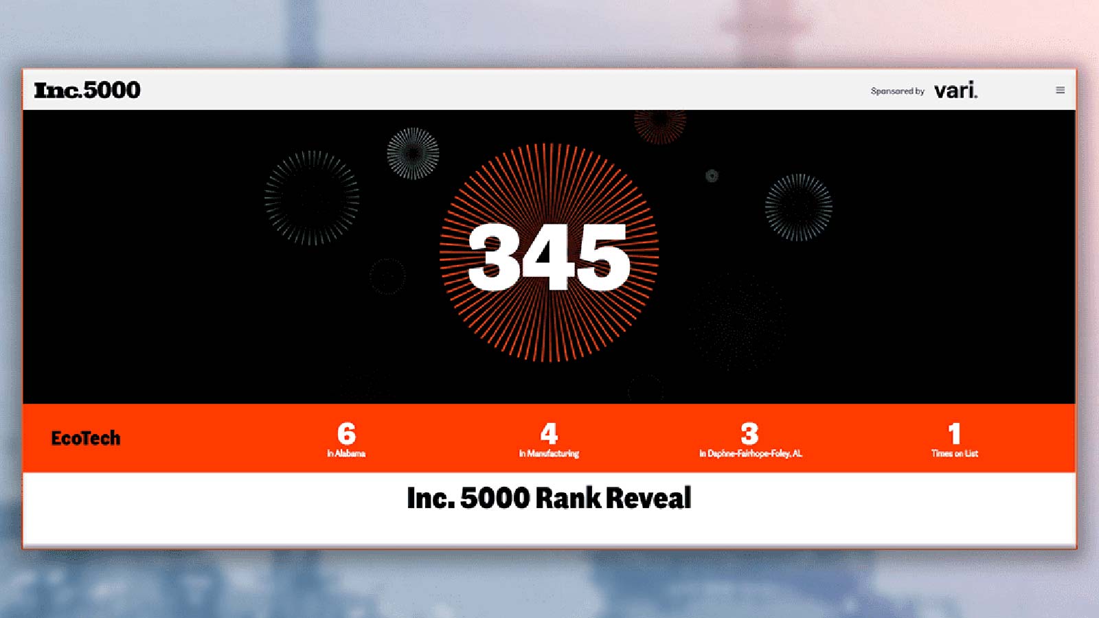 Ecotech Ranks Highly In Inc. 5000