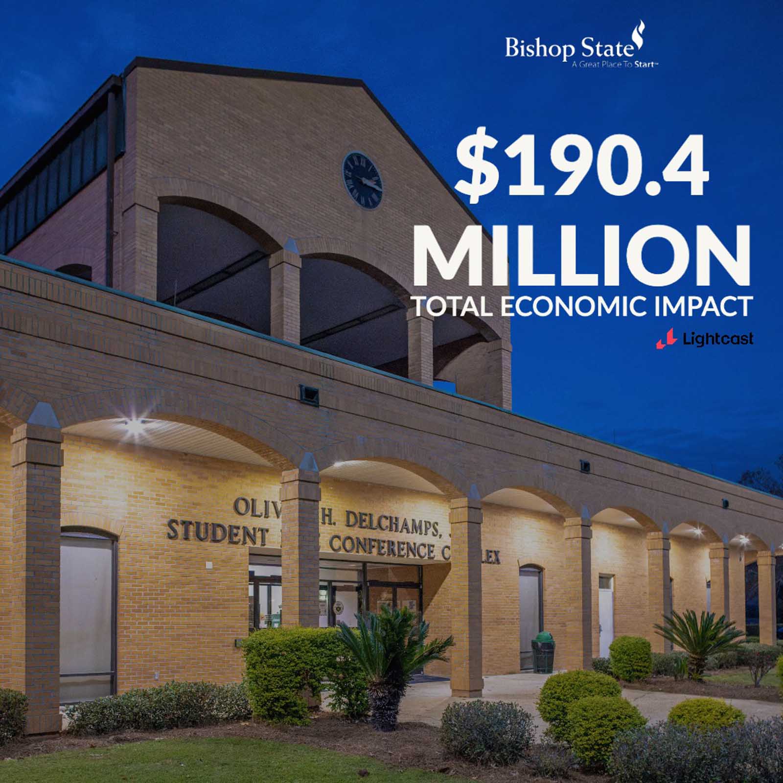 Bishop State Praised In ACCS Report