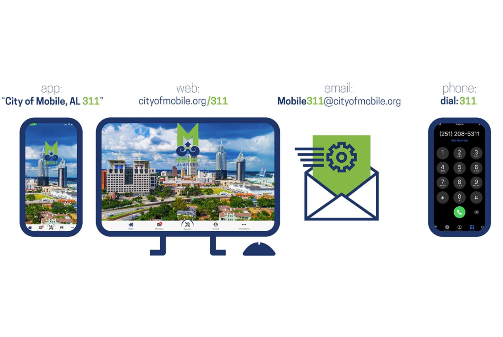 Mobile Launches New 311