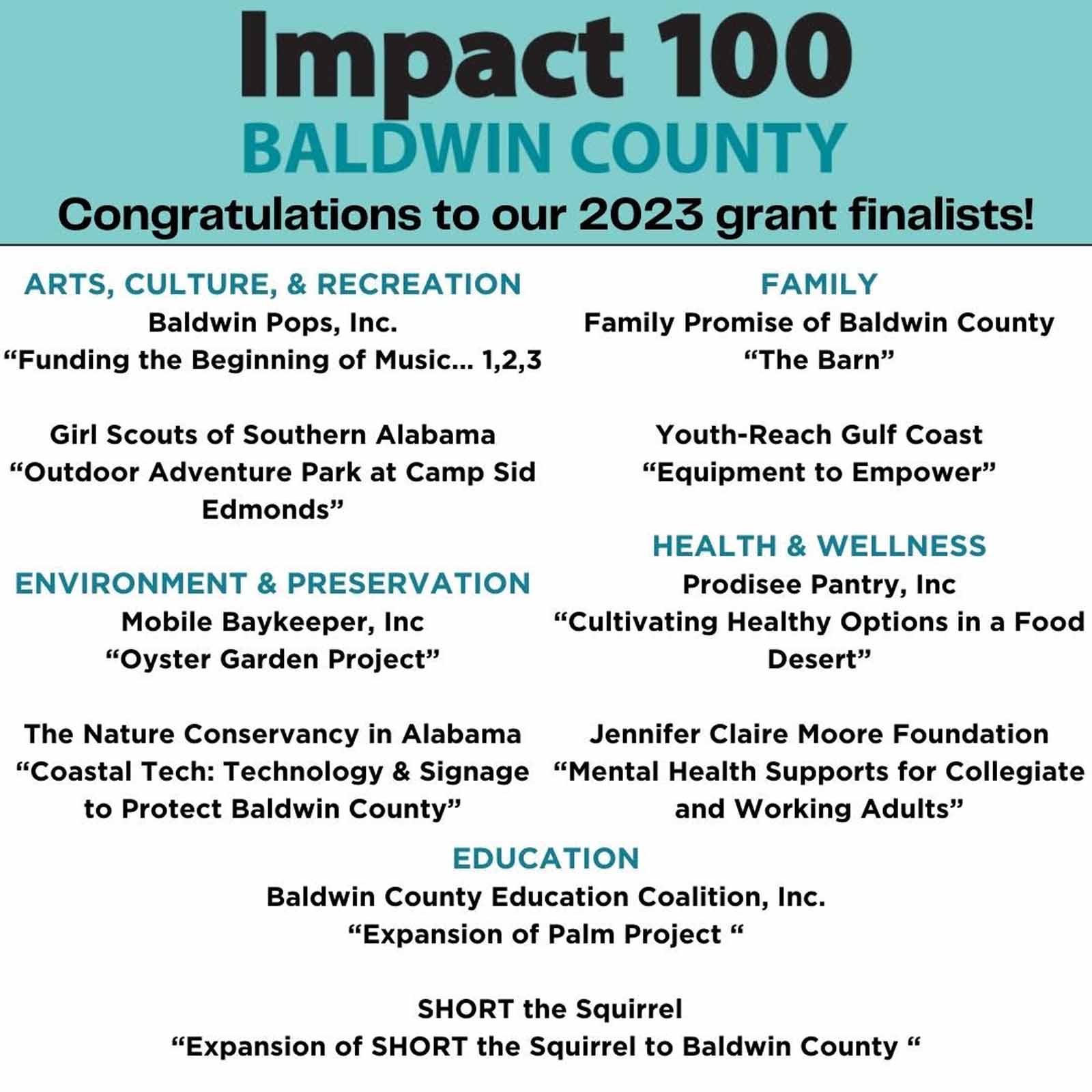 Impact 100 Baldwin County Announces Grant Finalists