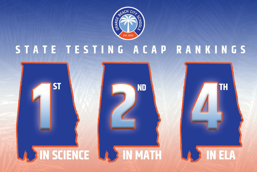 ORANGE BEACH CITY SCHOOLS RANKED AMONG HIGHEST IN STATE