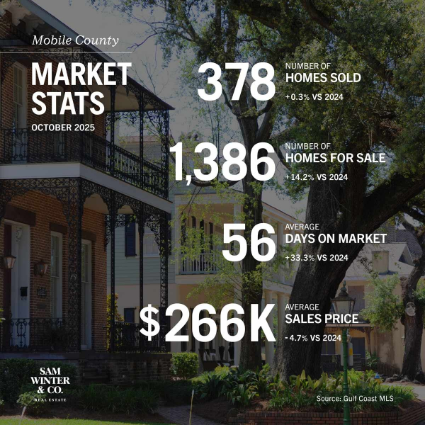 SAM WINTER & CO. NOVEMBER 28 REAL ESTATE UPDATE