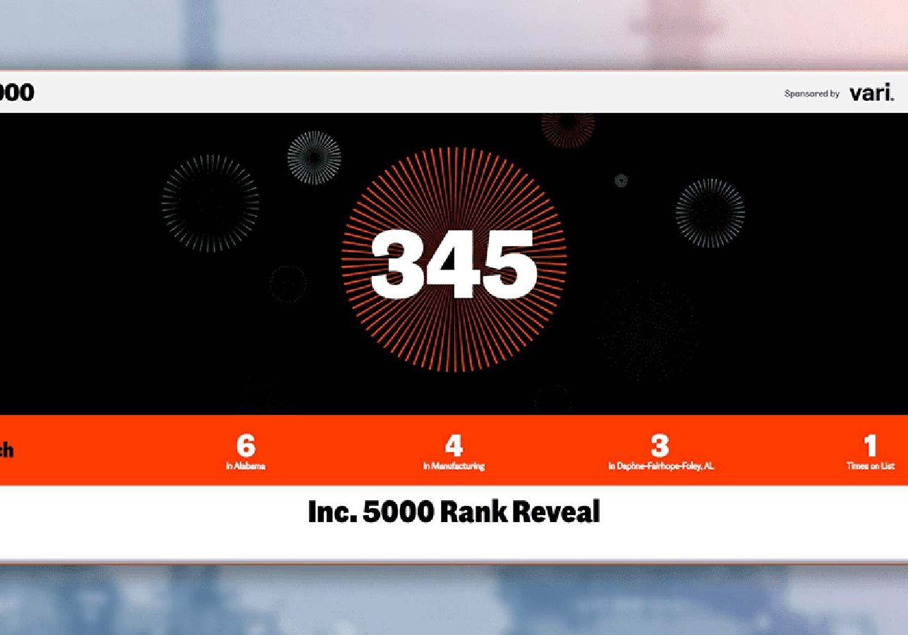 Ecotech Ranks Highly In Inc. 5000