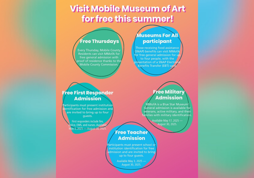 MMofA offering several free admission
