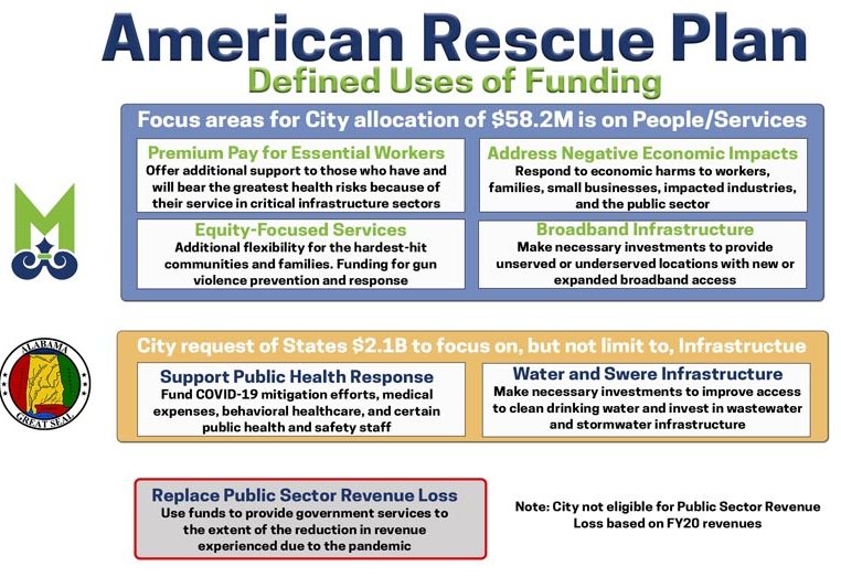 Mobile Funding- City Passes People First Plan, County Solicits Feedback