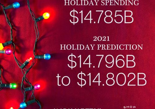 Alabama Spending On Track For Another Big Holiday Season