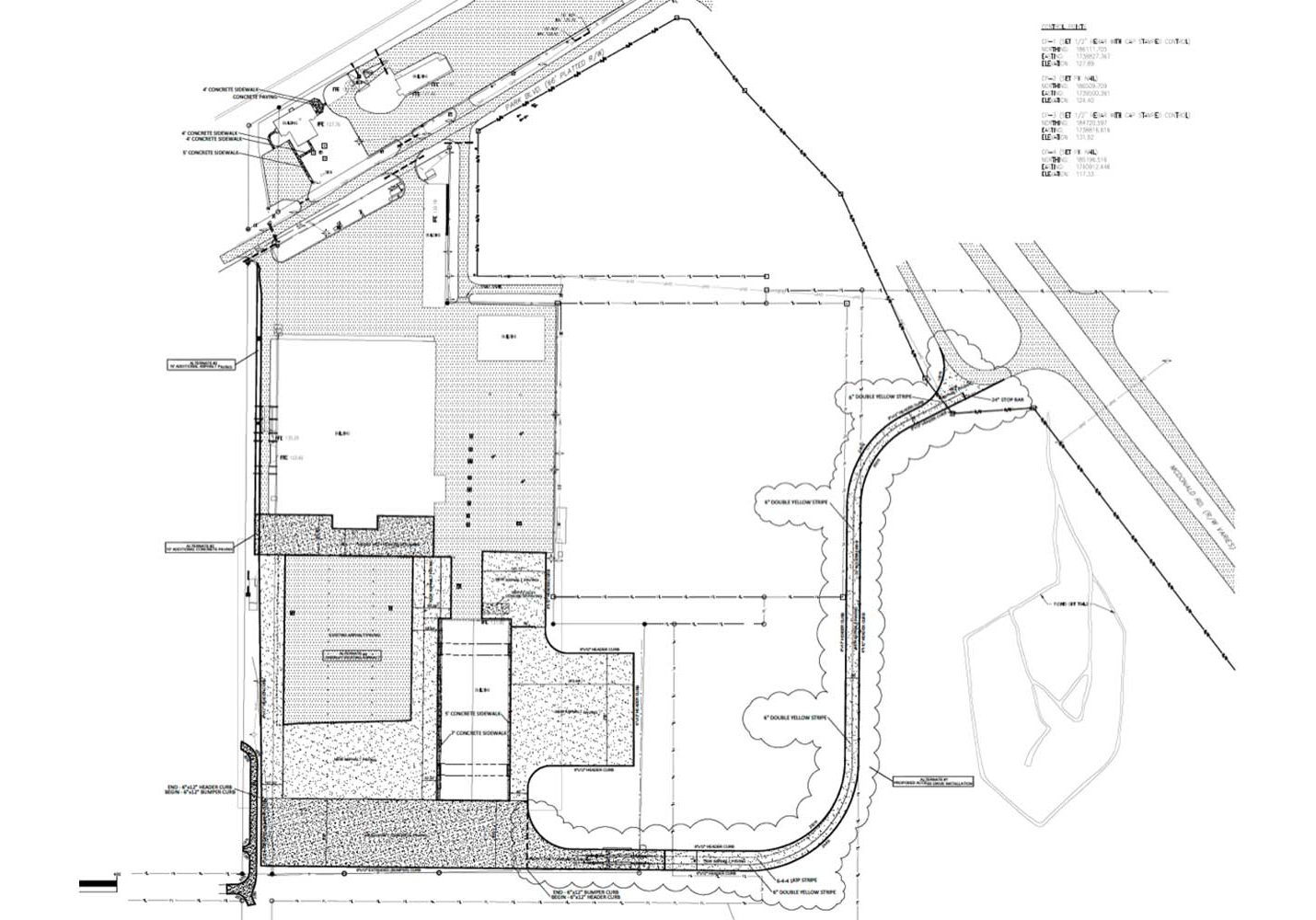 BCM Morring Announces Multiphase Project In Irvington