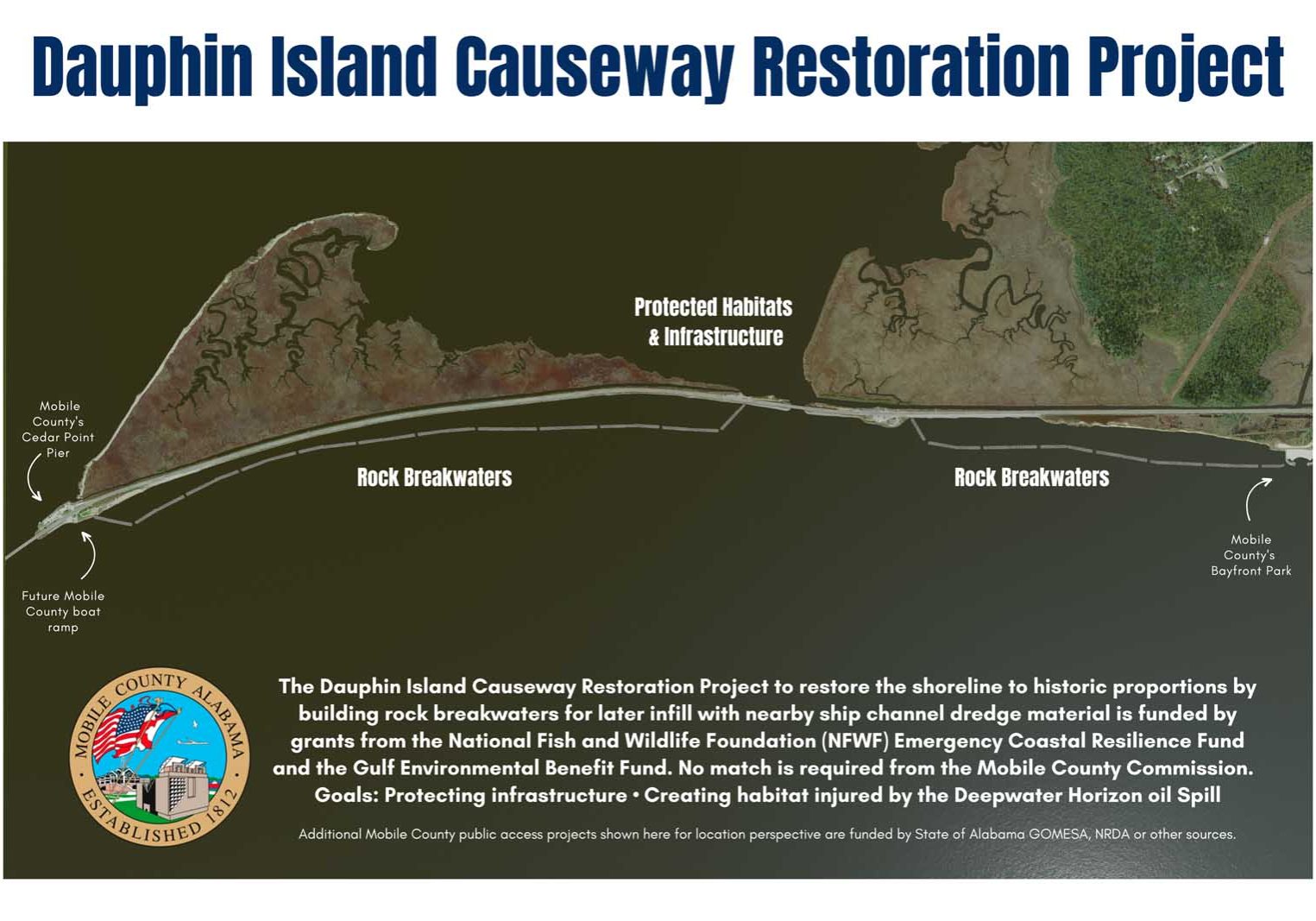 Dauphin Island Causeway