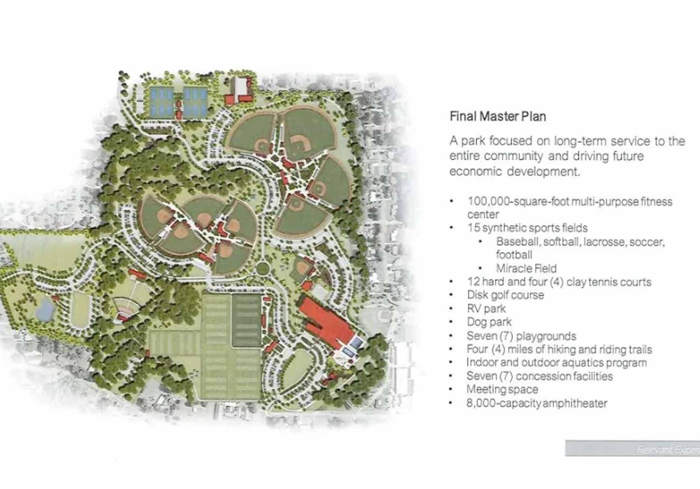 Sports Complex Coming To Saraland