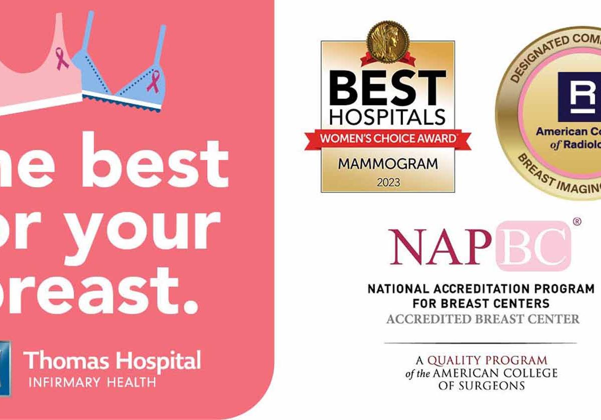 Thomas Hospital Earns National Breast Cancer Accreditation